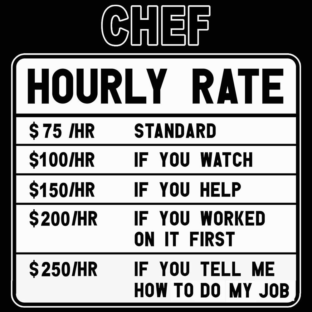 chef-hourly-rate-mens-funny-novelty-t-shirt-tee-shirtst-shirt-tshirts